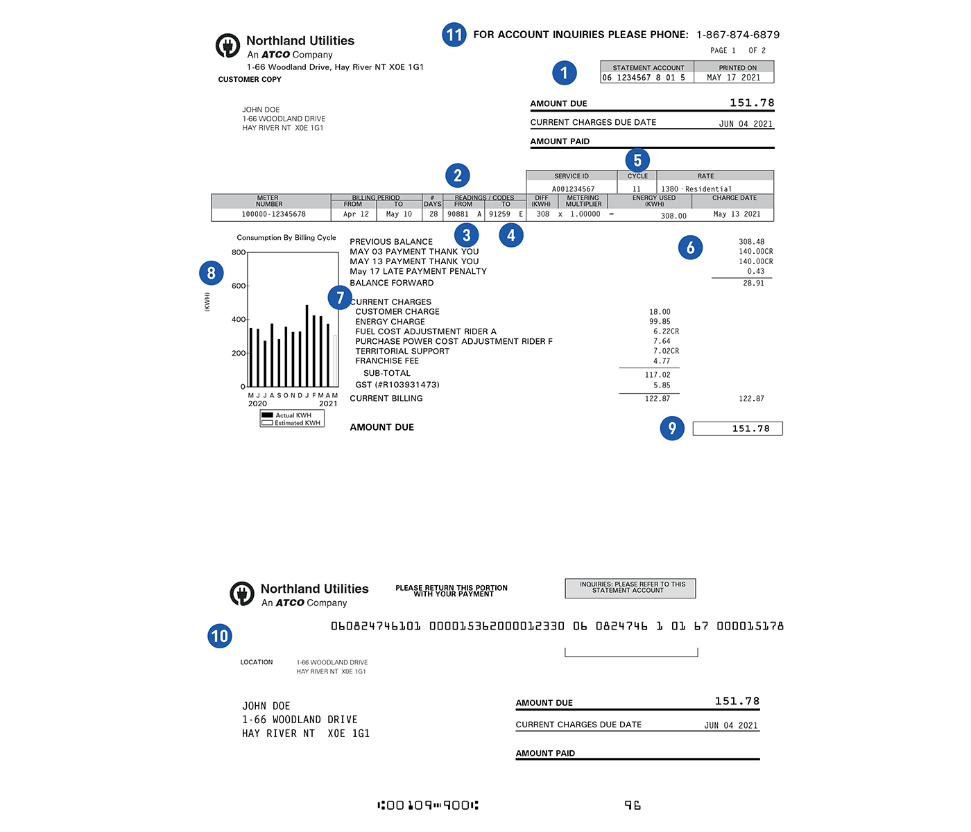 Northland Cable Online Bill Pay